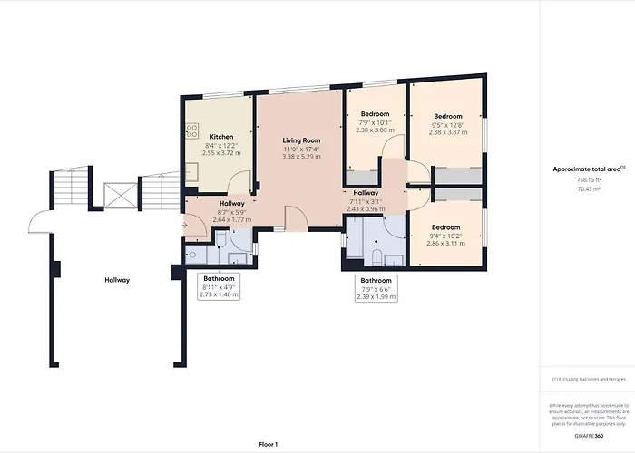 Oliastur1 Sunset El Apartamento Cotillo